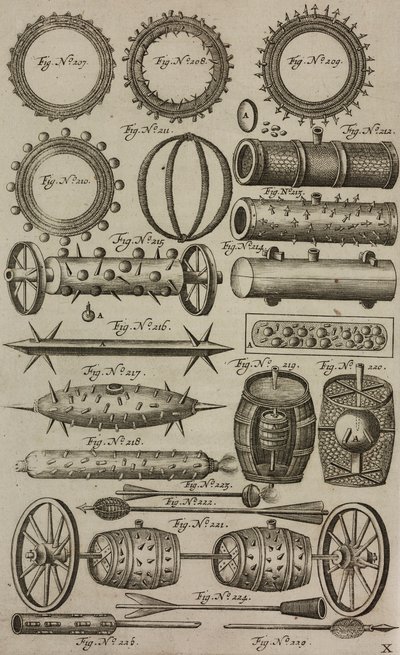 Explosive Cylinders and Barrels, Engraving from Grand Art of Artillery by Casimir Siemienowicz by Unknown artist
