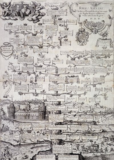 Family tree of the Royal Family of England from the 12th to the 17th century - engraving by Unknown artist