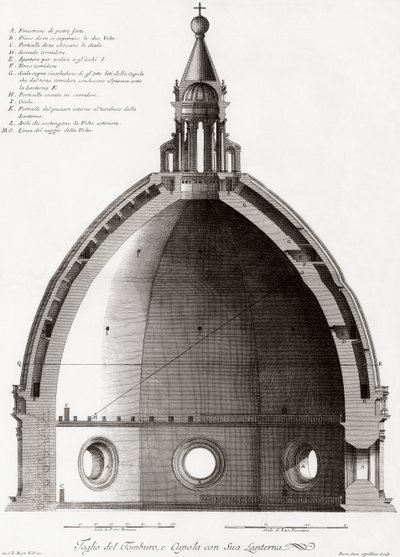 Florence, Italy. The Duomo or Cathedral of Santa Maria del Fiori. Cross-Section of the Dome. After a 19th Century Engraving by Unknown artist