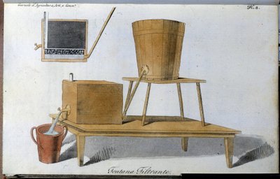 Fountain with a water filter. Plate taken from Revue d
