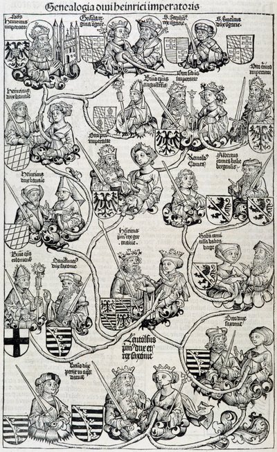 Genealogical tree-chronicles of Nuremberg circa 1593 by Unknown artist