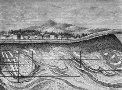 Geological section of the fields of Wieliska (or Wieliczka), Poland by Unknown artist
