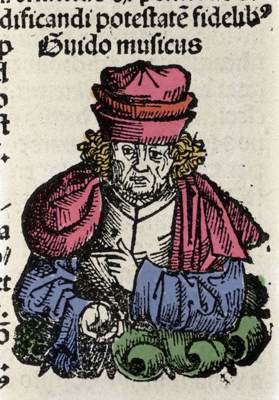 Guido d