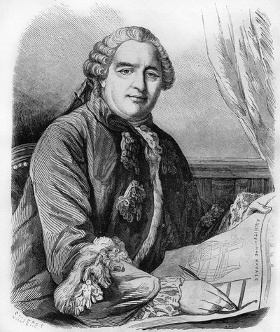 Henri Louis Duhamel du Monceau (1700-1782), French physiologist and agronomist by Unknown artist