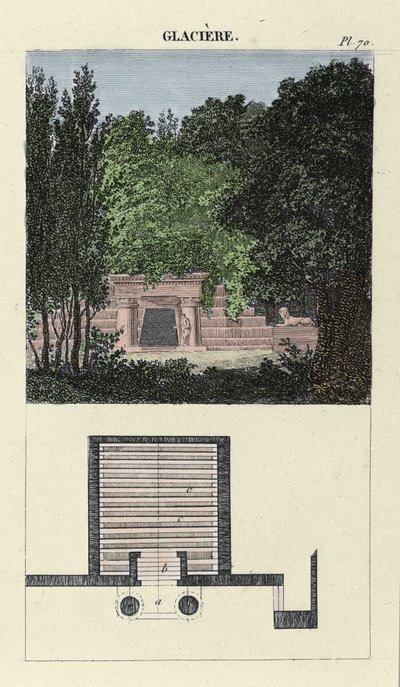 La glaciere de jardin - in 