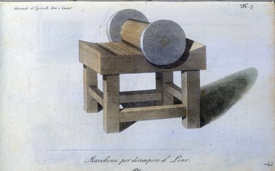 Linen ecanguard machine. Plate taken from Revue d