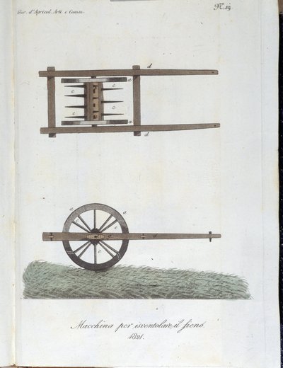 Machine for aerating hay. Plate taken from Revue d