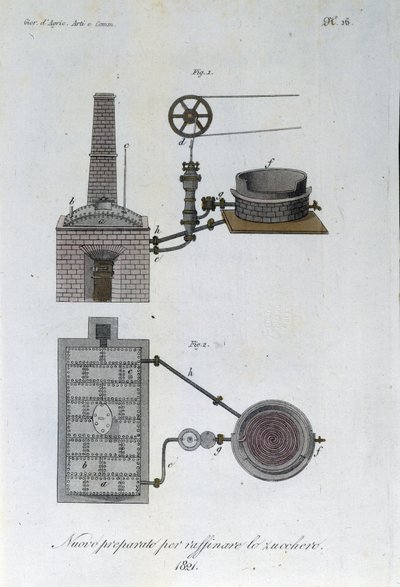 Machine for the Sugar Refinery. Plate Taken from 