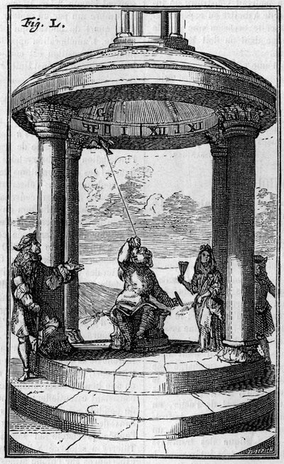 Magnetic clock, after Dalence (1687). Engraving in 