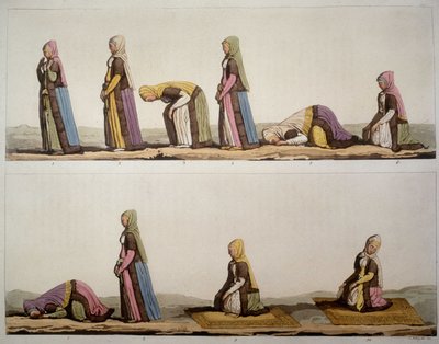 Method for Prayer Positions of Muslims. In 
