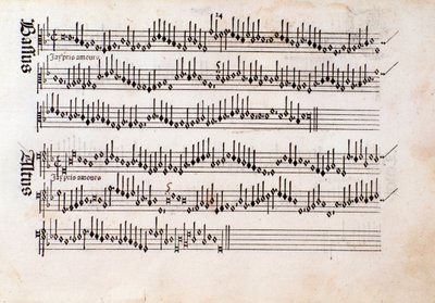 Page of musical score of Harmonice Musices Odhecaton by Ottaviano Petrucci (1501) by Unknown artist
