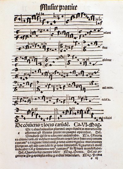 Page on music theory from Margarita philosophica by Unknown artist