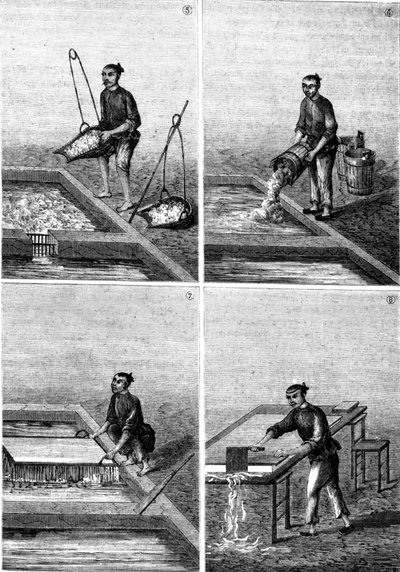 Paper making in China in 
