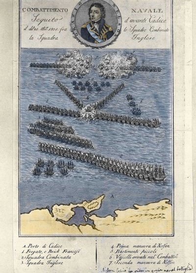 Plan of the Battle of Trafalgar, October 21 by Unknown artist