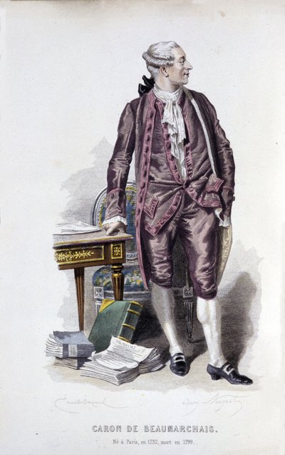 Portrait of Caron de Beaumarchais by Unknown artist