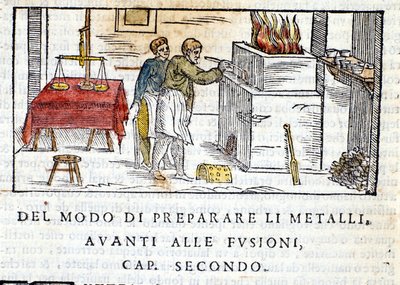 Preparation of Metal for Melting - in 