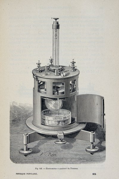 Quadrant electrometer by W. Thomson - in “La physique populaire” by Emile Desbeaux by Unknown artist