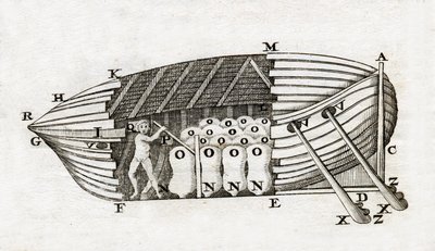 Representation of a submarine in 