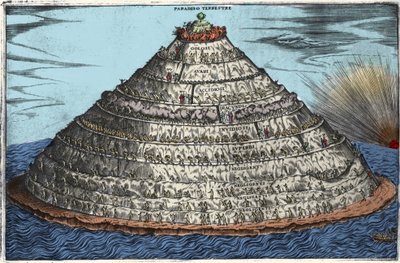 Representation of the Purgatory after the Divine Comedy of Dante Alighieri (1265-1321): the earthly Paradise is at the top. Anonymous engraving of the 17th century by Unknown artist