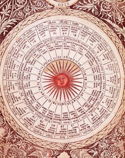 Representation of the Sun Horoscope from 
