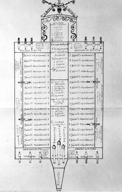 Diagram representing the layout of galley slaves on the galley according to their status by Unknown artist