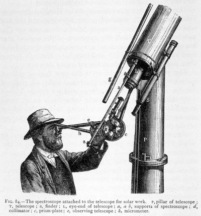 Spectroscope in addition to telescope for observation of the sun by Unknown artist