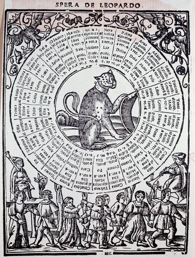 Triumph of Fortune by Unknown artist