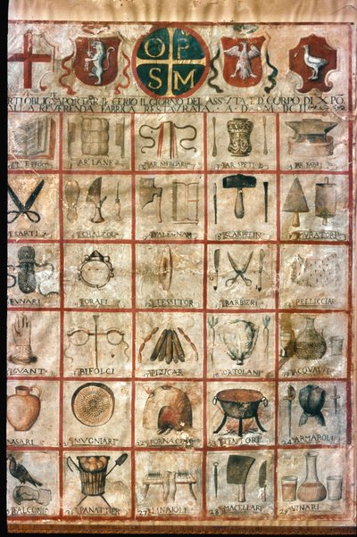 Symbols of the arts in the city. Corporation table by Unknown artist