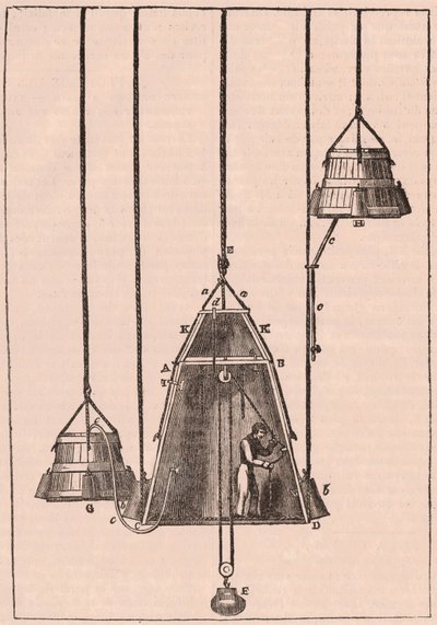 Technical Sectional View of a Diving Bell by Unknown