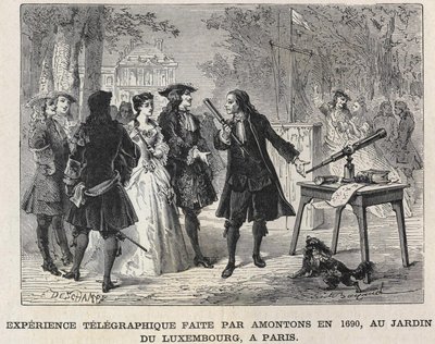 Telegraphic Experiment Made by Guillaume Amontons in 1690, at the Luxembourg Garden, Paris, Engraving 19th Century. Bianchetti Collection by Unknown artist
