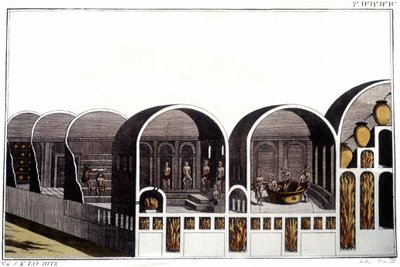 The Baths of Caracalla in Rome. Engraving from the beginning of the 19th century by Unknown artist