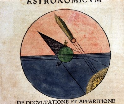 The Phenomenon of Comets - in 