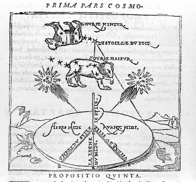 The polar star and the constellations of the Bear after the Cosmographia by Pietro Apianus. Paris 1551 by Unknown artist