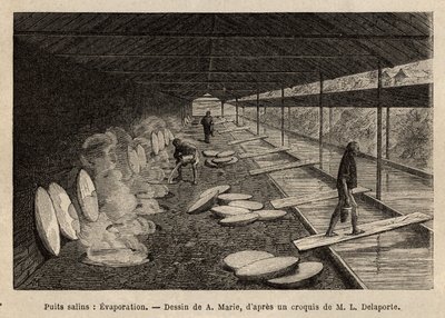 The Salt Wells of Ho-Boung by Unknown artist