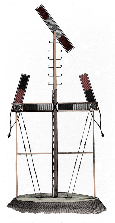 The telegraph of Claude Chappe (1763-1805), French engineer by Unknown artist