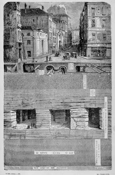 Transformations of Paris under the Second Empire, Haussmann Paris. The Underground of Paris (water, gas, and drains) by Unknown artist
