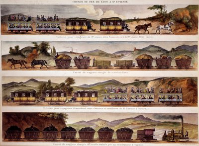 Transport: Representation of Freight and Passenger Trains from Saint Etienne to Lyon by Unknown artist
