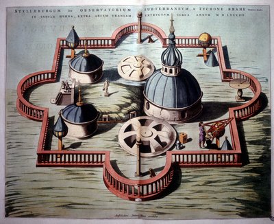 Tycho Brahe