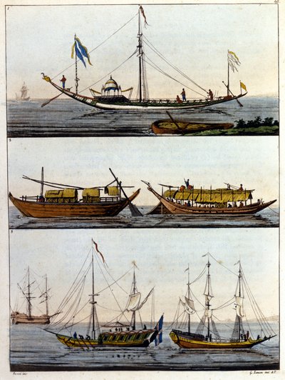 Typical Mekong boats. Top: Fyl