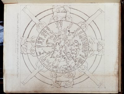 Zodiacs in 