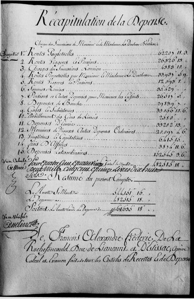 Account book for the year 1789 of property of the Duke of Rochefoucauld Liancourt by Unknown artist