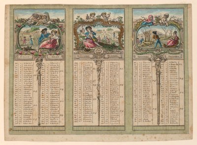 Almanac for 1789 by Unknown artist