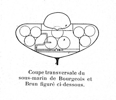 Board Representing in Cross Section the French Submarine Bourgeois and Brown by Unknown artist
