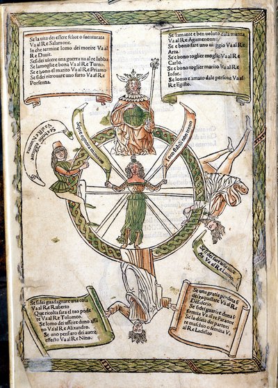 Book of the Fate of Fortune by Lorenzo Spirito by Unknown artist