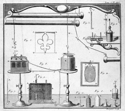 Bottle of Leiden - in 