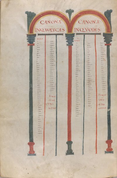 Canonical Tablets of the Four Gospels by Unknown artist