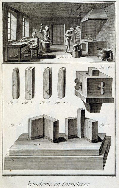 Character foundry - in 