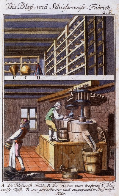 Craft Craft: The Manufacturer of Lead White in His Workshop by Unknown artist