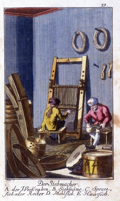 Craft craft: the screening and sieve in their workshop. In “Comprehensive description of arts and crafts and workshops for young people” by Johan Peter Vue. Ed. Nuremberg, Weigel and Schneider by Unknown artist