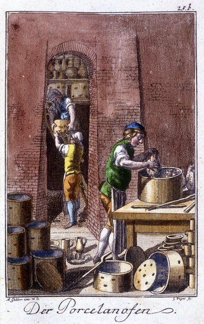 Crafts: The Porcelain Maker in His Workshop by Unknown artist